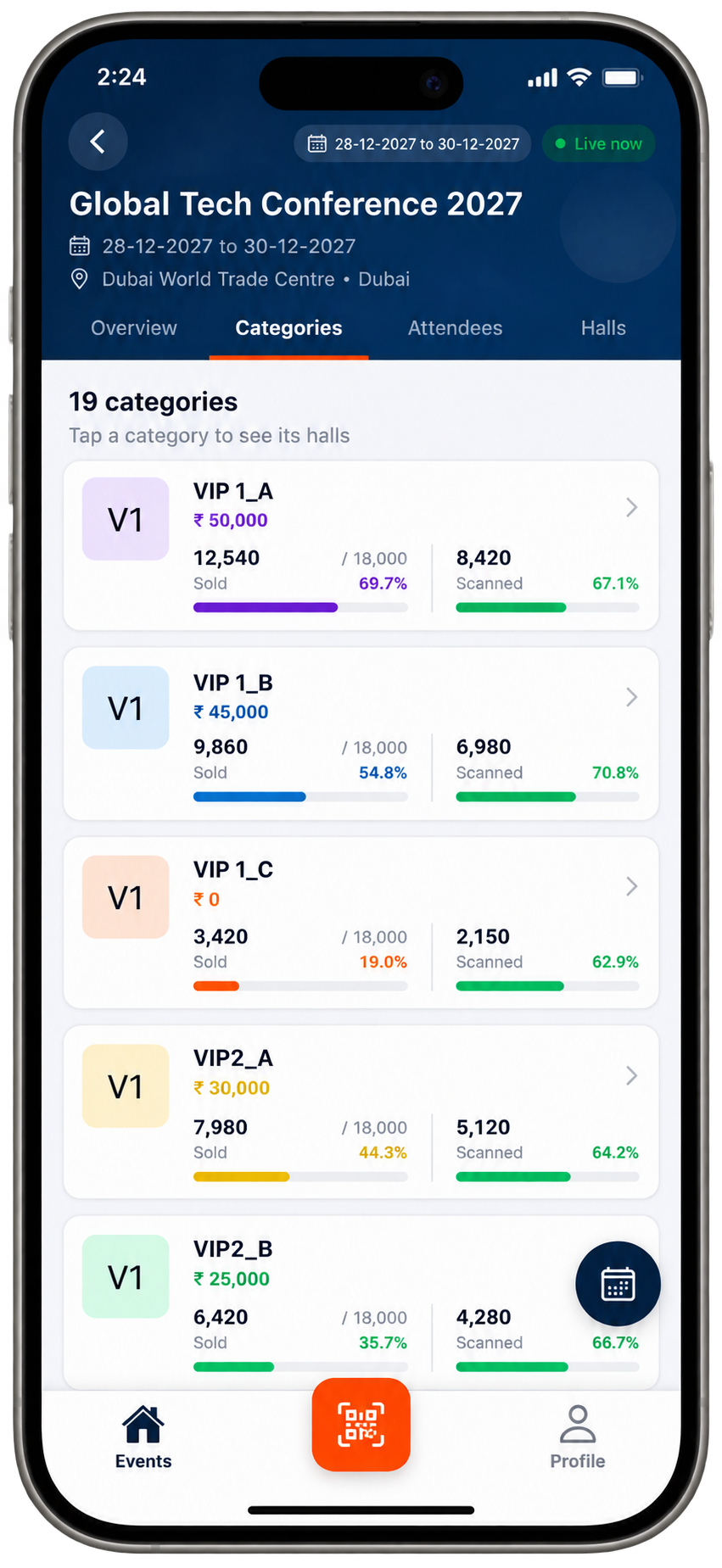 Organizer Scanning app — category sales breakdown