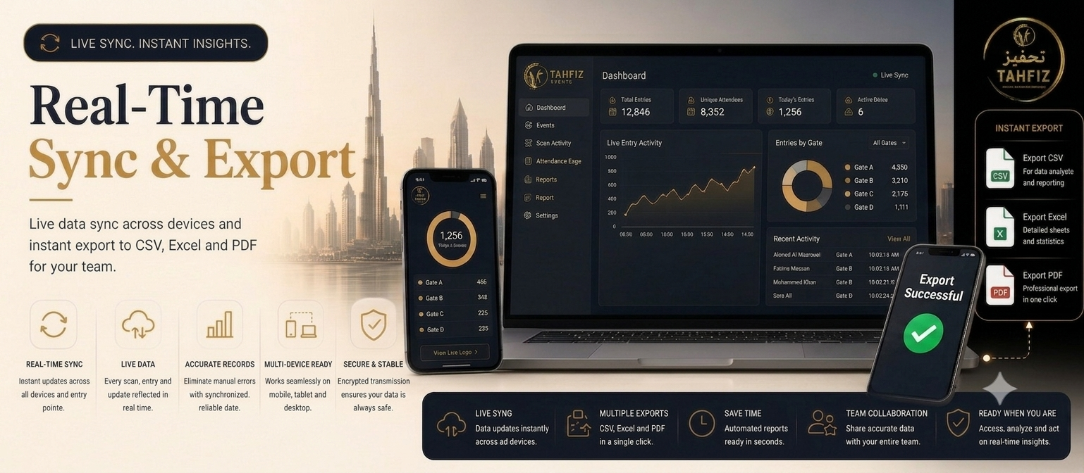 Real-Time Sync and Export