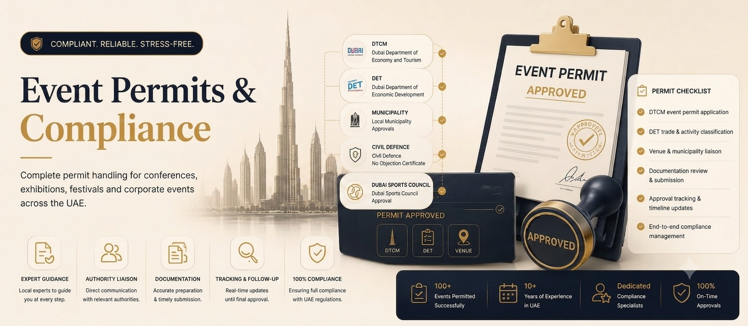 Event Permits and Compliance
